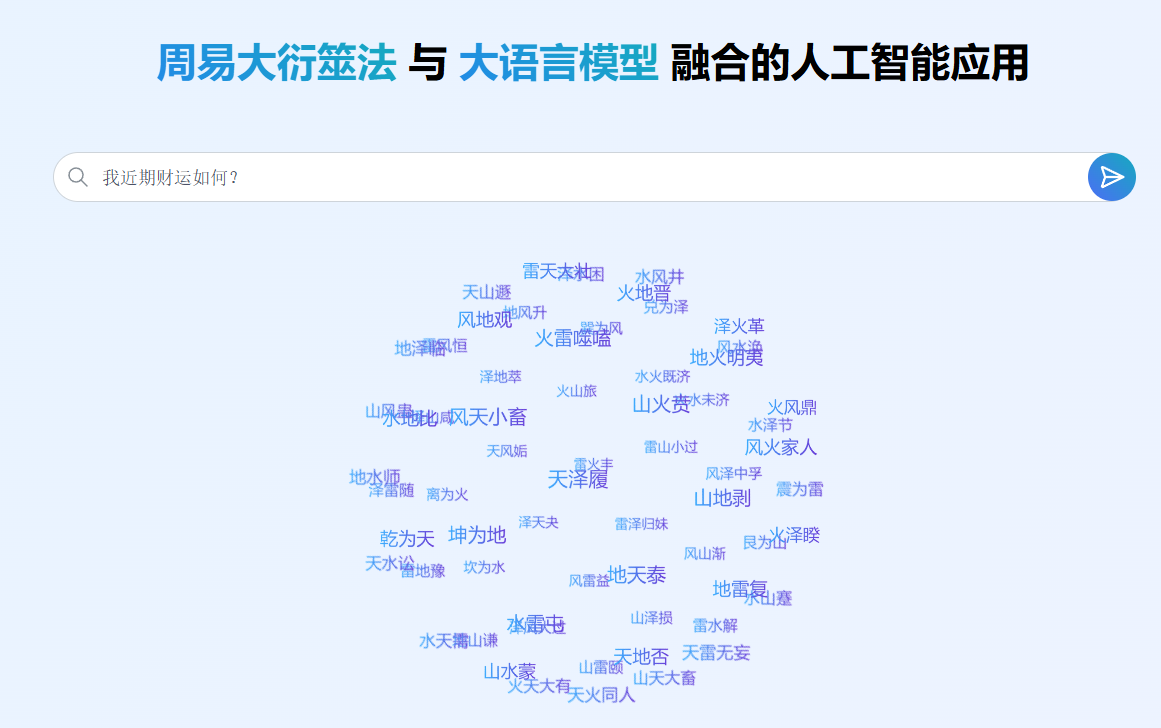 卦语AI-免费在线AI占卜 周易起卦工具 第3张插图