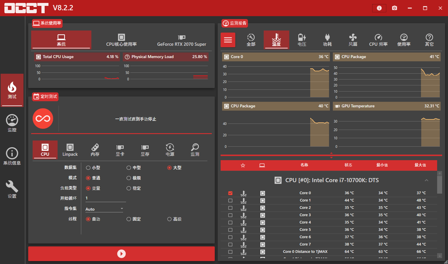 电源检测工具OCCT v10.1.6绿色版 第3张插图