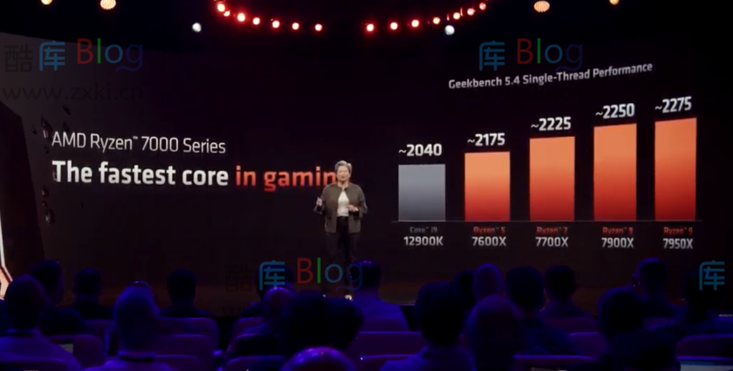 重磅：AMD推出锐龙7000系列Zen4处理器 第4张插图