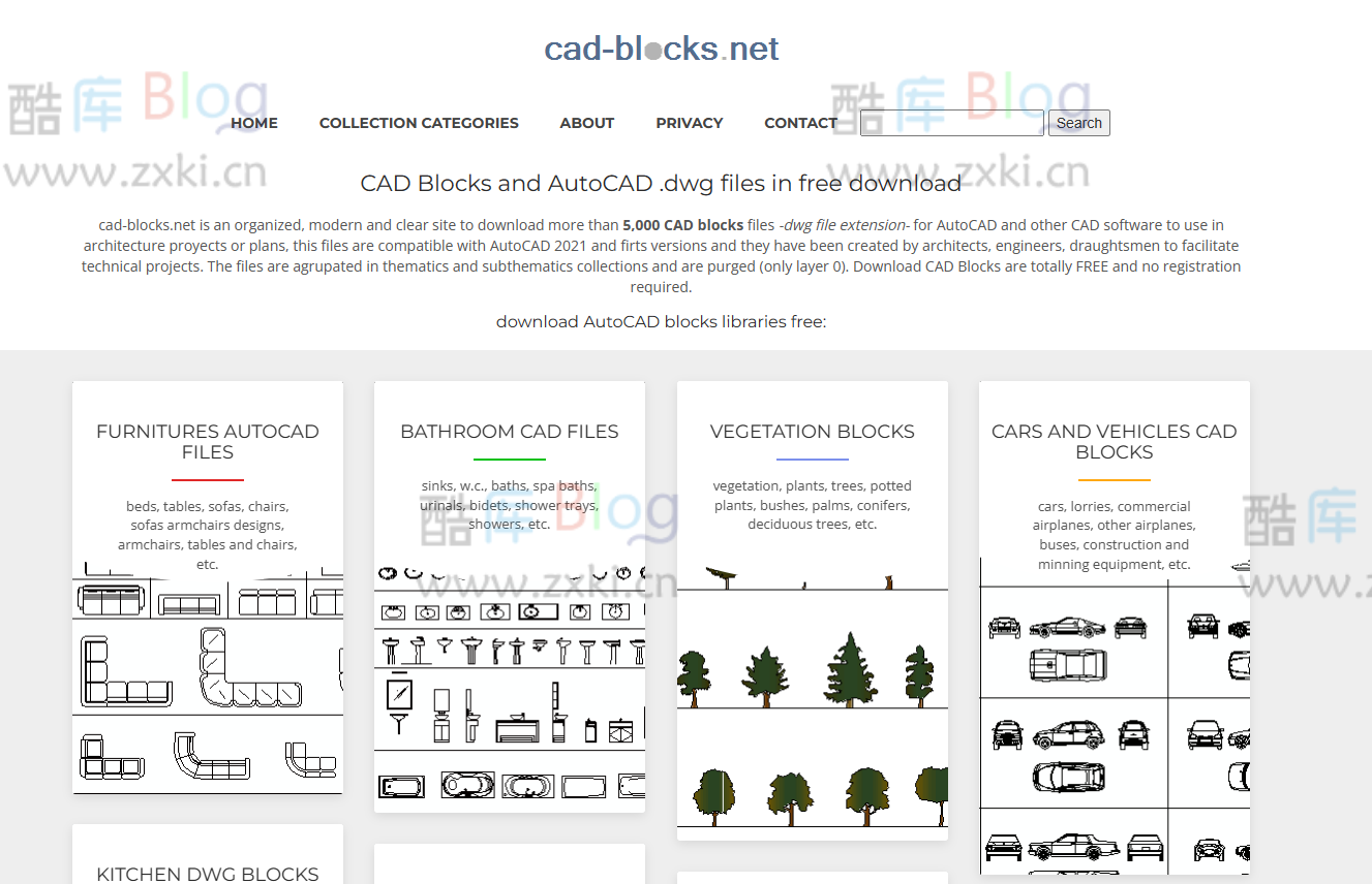 cad-blocks，免费cad图块下载 第2张插图