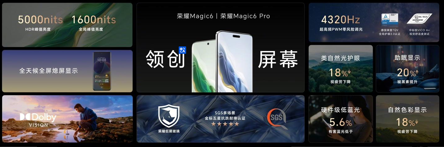 荣耀 Magic6 和 Pro 配置评测 第3张插图