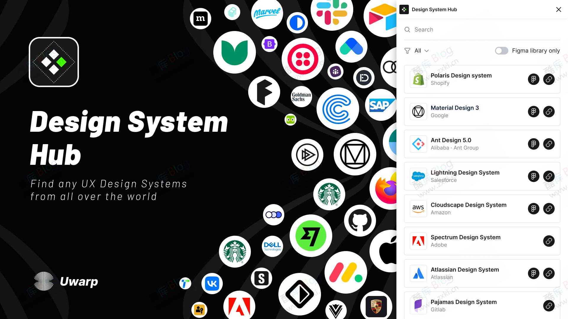 150+ UX Design Systems-全球150+UX设计系统分享 第2张插图