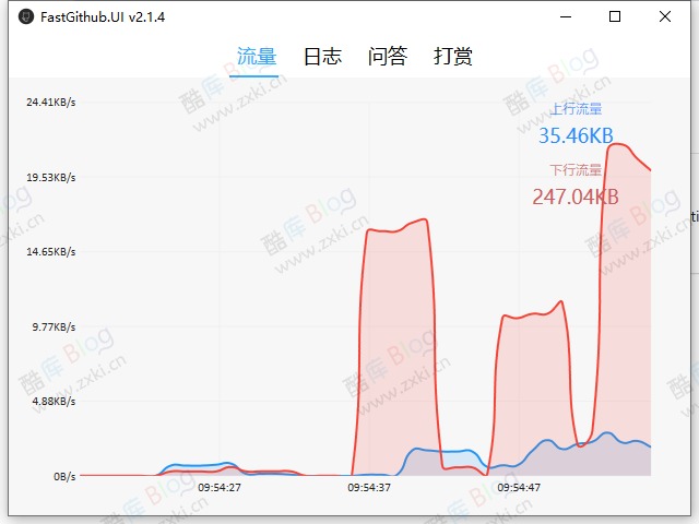 Github加速工具fastgithub最后可用版本 第3张插图