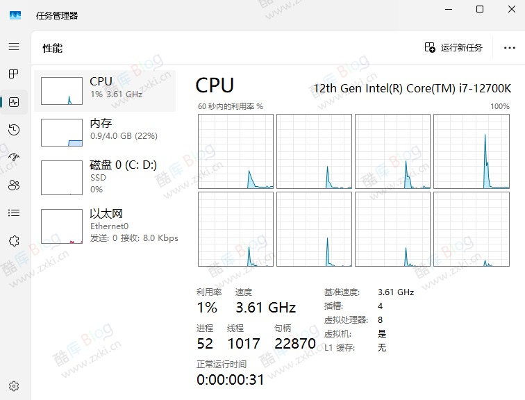 Win11 24H2 LTSC 优化精简版 第3张插图