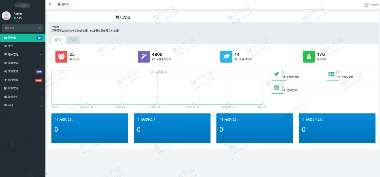 Fastadmin框架短视频知识付费系统源码 第6张插图