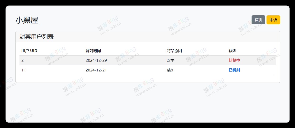 EmlogPro用户封禁小黑屋插件 第6张插图