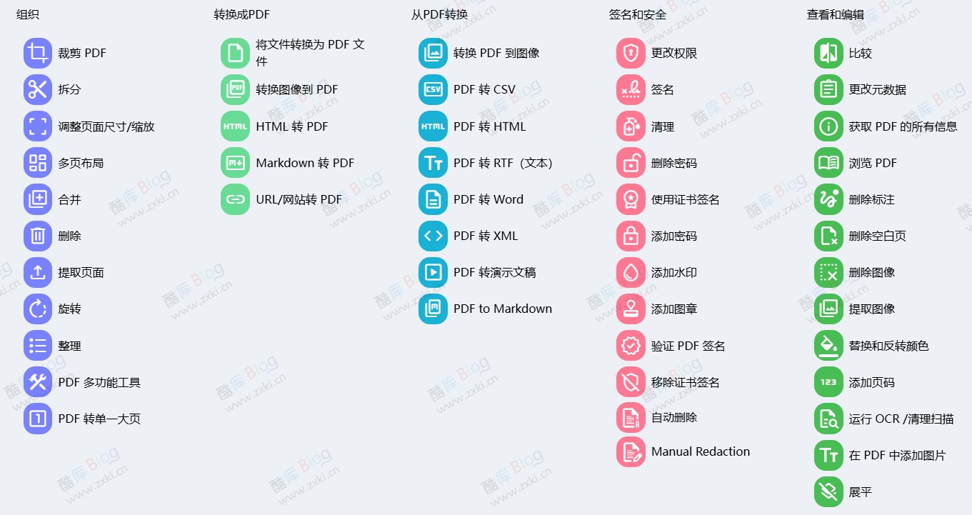 免费在线全能的PDF工具：PDF.is