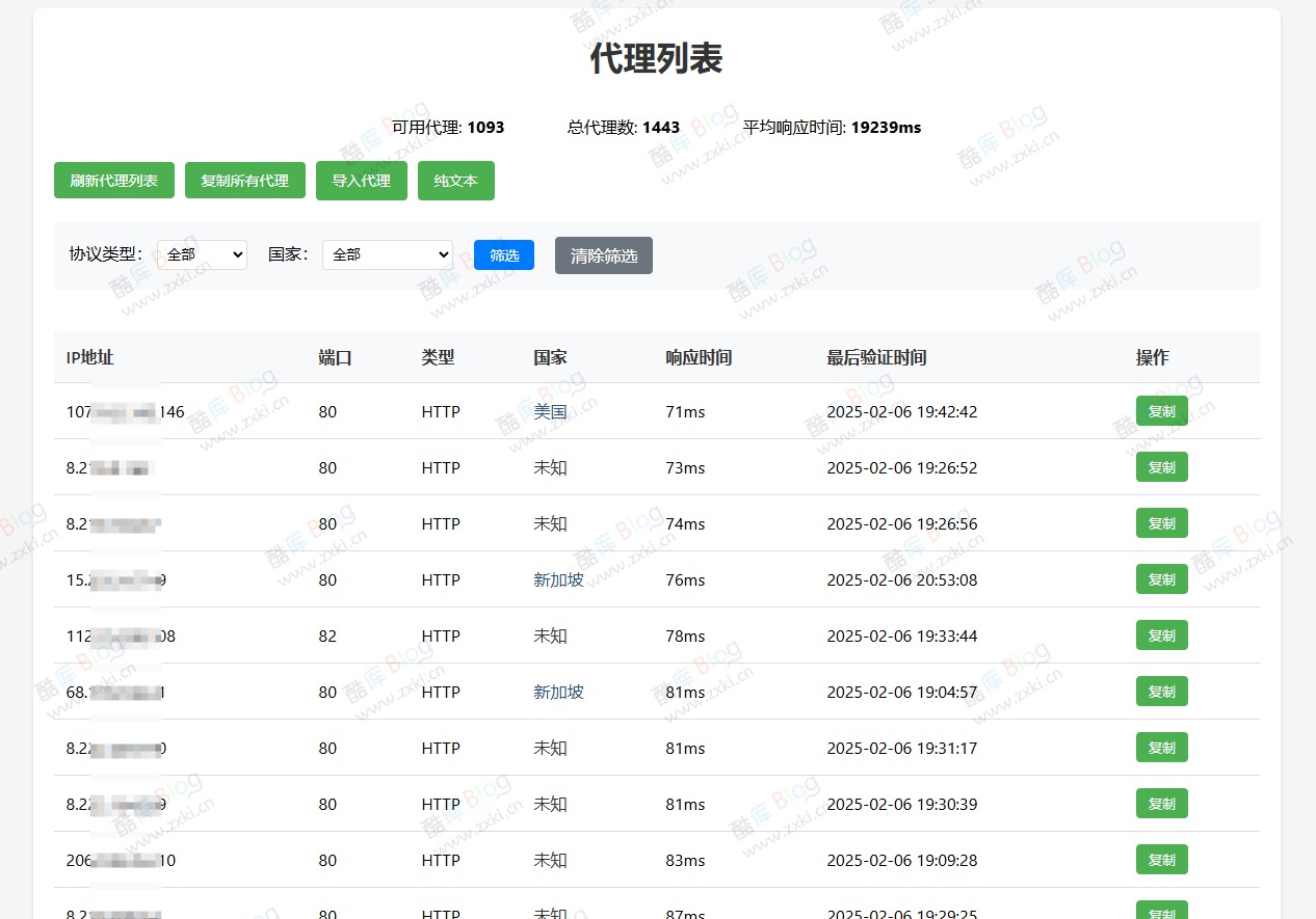 免费HTTP/HTTPS/SOCKS公共IP代理池 第3张插图