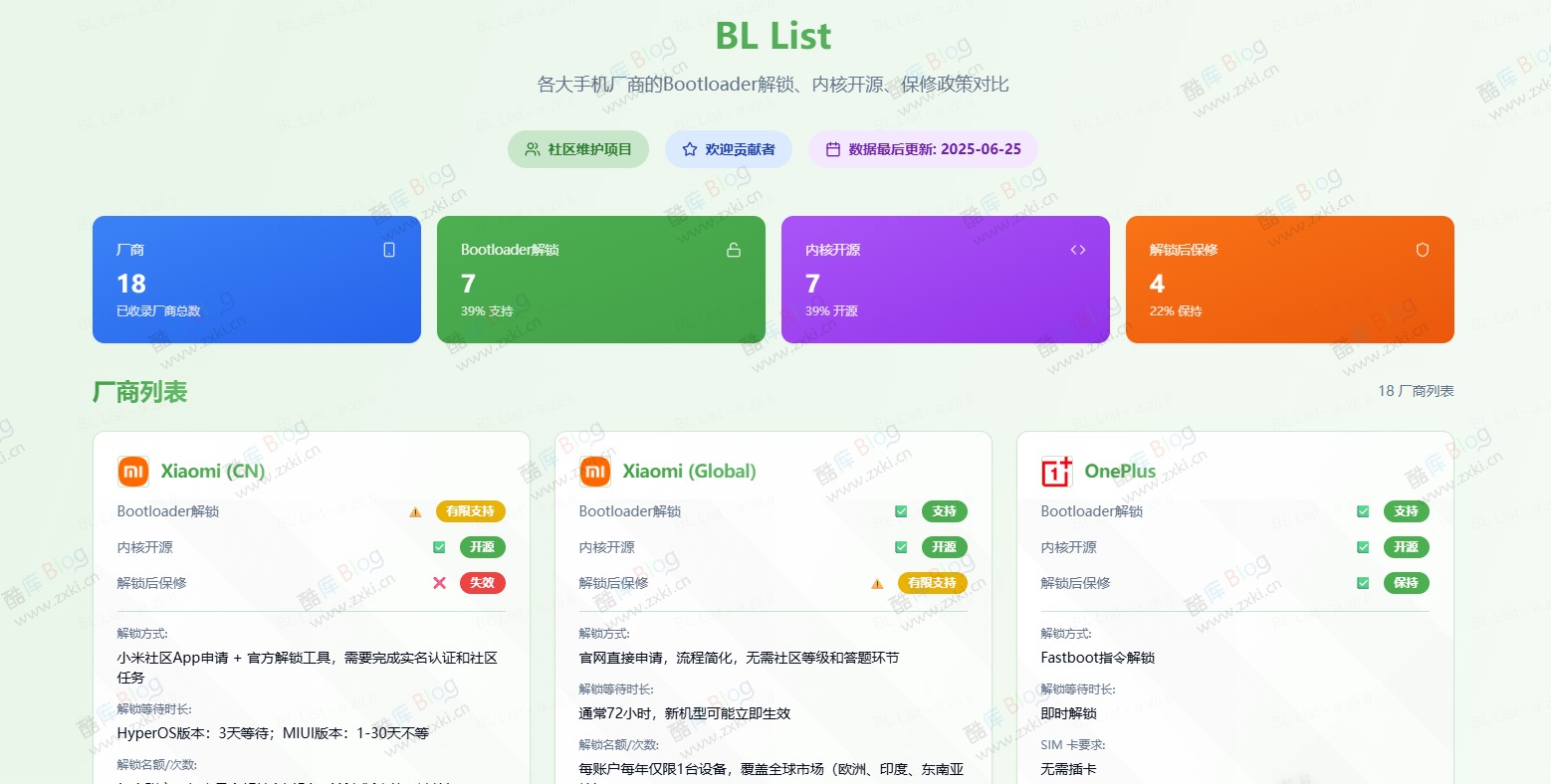 BL List - 各大手机厂商 BL 解锁